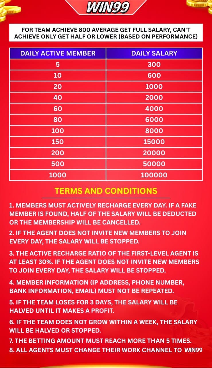 Daily Team Salary System