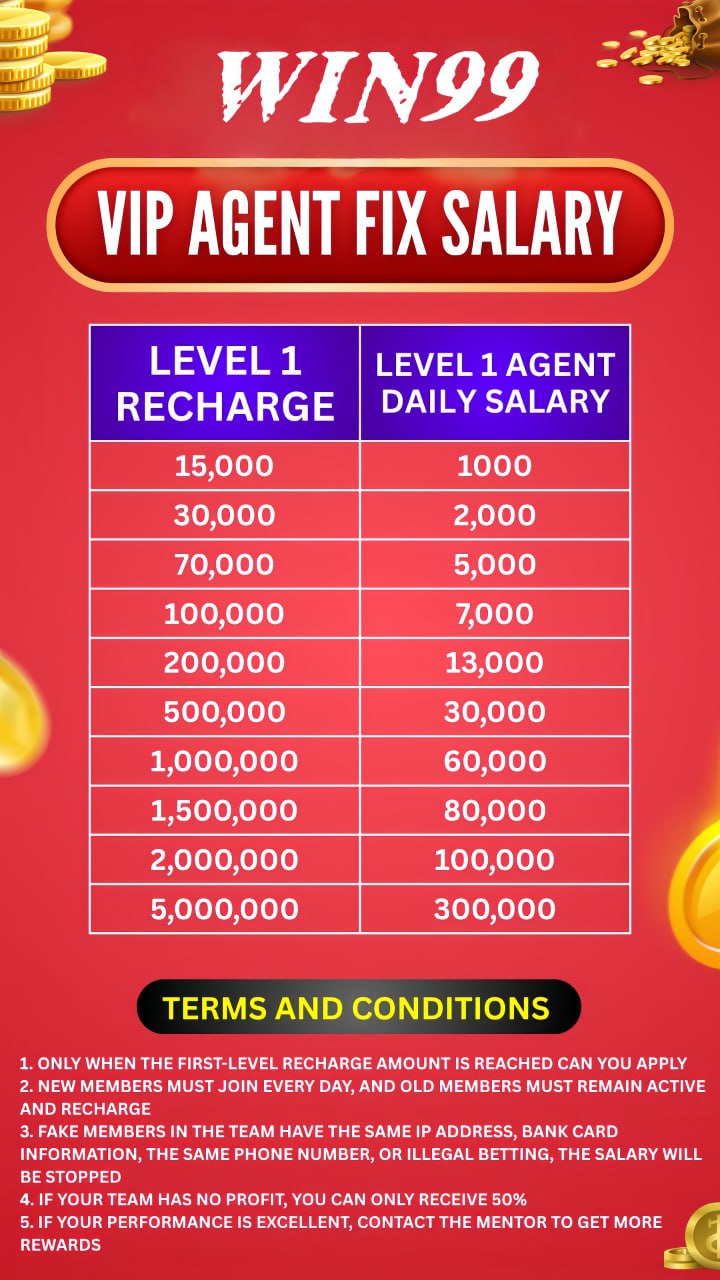 VIP Palace Program